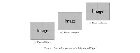 subfigure latex